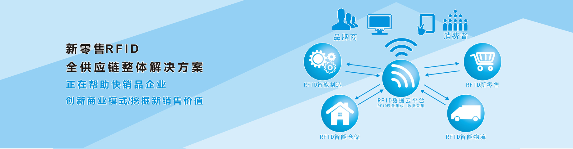 比較德士模都0129M與其他改性MDI產(chǎn)品的性能特點(diǎn)